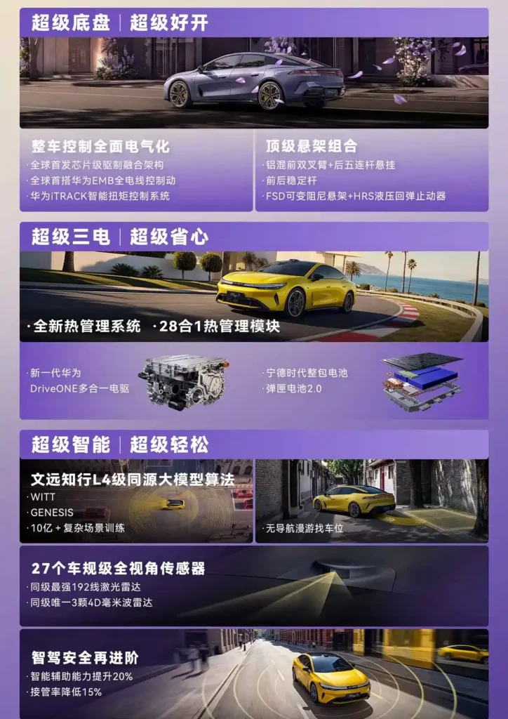 GAC AION Ray7 technical infographic, chassis, electric drive and battery system introduction