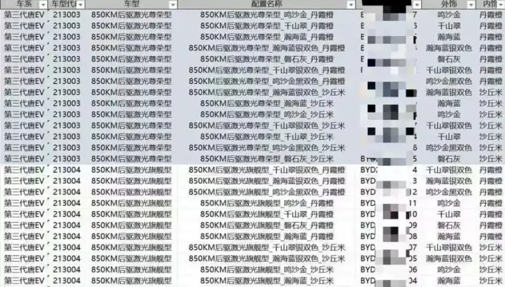 New Generation BYD Tang pre-order price leaked, starting from 225,000 RMB, launching Q4